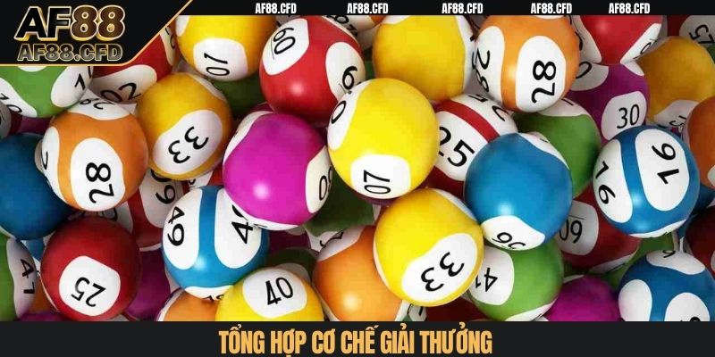 Tổng hợp cơ chế giải thưởng