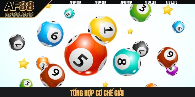 Tổng hợp cơ chế giải